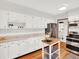 Bright kitchen boasting white cabinets, stainless steel appliances, and modern finishes at 1247 Dexter St, Denver, CO 80220