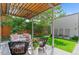 Cozy backyard patio with stylish seating, pergola, lush lawn and landscape at 3885 Vrain St, Denver, CO 80212