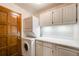 Functional laundry room with washer, dryer, built-in cabinets and a convenient folding area at 1579 W Briarwood Ave, Littleton, CO 80120
