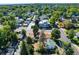 Residential neighborhood featuring diverse homes, lush greenery, and well-connected streets, providing a comfortable setting at 4110 Yates St, Denver, CO 80212