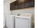 Well-equipped laundry room with modern appliances and ample storage space in the upper cabinets at 11466 E 27Th Ave, Denver, CO 80238