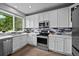 Modern kitchen with stainless steel appliances, white cabinets, and tile backsplash, offering a clean and functional space at 8532 W Eden Dr, Littleton, CO 80127