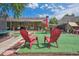 Charming backyard with lush artificial turf, a cozy seating area, and a view of the well-maintained property at 1817 S Perry Way, Denver, CO 80219