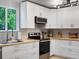 Modern kitchen with stainless steel appliances, white cabinets, and a bright window with a view of greenery at 23222 E Orchard Pl, Aurora, CO 80015