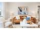 Cozy living room featuring modern furniture, soft lighting, and decorative artwork at 1805 W 51St Ave, Denver, CO 80221