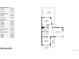 Detailed floor plan showcasing the layout of the second floor at 8041 E 29Th Ave, Denver, CO 80238