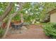 Private backyard features mature trees, landscaping, and outdoor seating at 2203 S Lincoln St, Denver, CO 80210