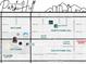 Map showcasing the Park Hill neighborhood with landmarks and access points at 2845 Hudson St, Denver, CO 80207