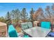 Charming outdoor dining area with comfortable seating and a glass table, perfect for enjoying the surrounding landscape at 9132 Scenic Pine Dr, Parker, CO 80134