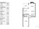 First floor layout showcasing kitchen, living room, dining room, foyer and garage at 461 S Kalispell Way # D, Aurora, CO 80017