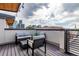 Relaxing rooftop deck with city views, perfect for entertaining or enjoying sunsets at 2436 Welton St, Denver, CO 80205