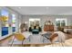 Cozy living room with modern furniture, large windows, and natural light at 810 N Perry Park Rd, Sedalia, CO 80135