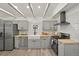 Modern kitchen featuring stainless steel appliances, light gray cabinets, and butcher block counters at 2461 Depew St, Edgewater, CO 80214