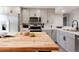 Kitchen with stainless steel appliances, countertop seating, and light grey cabinets at 1020 Stuart, Denver, CO 80204