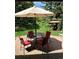 Backyard patio featuring outdoor seating with umbrella and beautiful landscaping with a gazebo in background at 1333 Mariposa Ave, Boulder, CO 80302