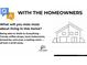 Insights from homeowners: Walk to trendy coffee shops, local restaurants, and breweries at 2401 E 35Th Ave, Denver, CO 80205