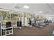 Bright fitness center featuring modern exercise equipment, offering an invigorating workout space with scenic views at 550 E 12Th Ave # 810, Denver, CO 80203