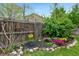 Cozy backyard garden featuring colorful flowers and a wooden fence creating a private outdoor space at 11245 San Joaquin Rdg, Littleton, CO 80127