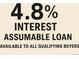Advertisement for assumable loan at 4.8% interest rate at 17097 W 87Th Ave, Arvada, CO 80007