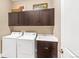 This laundry room features a modern washer and dryer, a sink and stylish brown cabinets at 6999 S Tempe Ct, Aurora, CO 80016