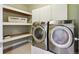 Bright laundry room features modern washer and dryer, overhead cabinets, and shelves for efficient storage at 2924 Fulton St, Denver, CO 80238