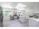 Bright kitchen features white cabinetry, stainless appliances, a skylight, and a center island perfect for entertaining at 5041 S Julian St, Englewood, CO 80110