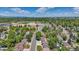 Overhead shot of a home near a school and athletic fields, set in a neighborhood with tree-lined streets at 8272 Ammons Cir, Arvada, CO 80005