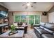 Comfortable living room with large windows, hardwood floors, leather sofas, and a decorative rug at 8337 S Upham Way # 103, Littleton, CO 80128