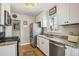 Modern kitchen with stainless steel appliances and white cabinets at 2895 Dexter St, Denver, CO 80207