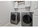 Modern laundry room with front-load washer and dryer at 76 N Ider St, Aurora, CO 80018