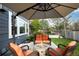 Cozy outdoor patio with a fire pit, comfortable seating, and a large umbrella at 5910 W Sumac Ave, Littleton, CO 80123