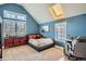 Bedroom with a dormer window and a skylight for lots of natural light at 821 S High St, Denver, CO 80209