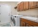 Laundry room featuring a sink, tile backsplash, wood cabinets, and modern appliances at 26781 E Clifton Dr, Aurora, CO 80016