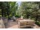 Relaxing backyard with fire pit and hot tub perfect for outdoor gatherings at 5301 S Birch Ct, Greenwood Village, CO 80121