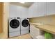 Laundry room featuring modern appliances, white cabinets, and counter space at 1007 Nob Hill Rd, Evergreen, CO 80439