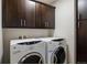 Well-equipped laundry room with updated washer and dryer and ample cabinet space at 7600 Landmark Way # 1215, Greenwood Village, CO 80111