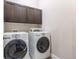 Practical laundry room featuring modern washer and dryer, tile floors, and upper cabinet storage at 2868 Kingston St, Denver, CO 80238