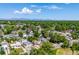 Areal shot of a neighborhood with mature trees, colorful houses, and views of mountains under a sunny, blue sky at 1955 Ingalls St, Lakewood, CO 80214