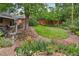 Lush backyard featuring mature trees, a manicured lawn, and landscaped flowerbeds at 40 S 34Th St, Boulder, CO 80305