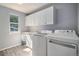 Well-lit laundry room features white cabinets, countertop, and modern appliances at 9924 Silver Maple Way, Highlands Ranch, CO 80129