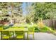 Backyard featuring patio area, lush green grass, mature trees, and blooming plants at 1338 S Fairfax St, Denver, CO 80222