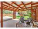 Cozy covered patio with comfortable seating, ideal for relaxing and enjoying the backyard view at 2986 W Union Ave, Englewood, CO 80110