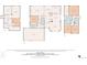 Detailed floor plan showcasing the layout of the house, including room dimensions and overall square footage at 4530 Ridgewood Ct, Castle Rock, CO 80109