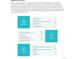 Neighborhood summary showcasing walkability, transit, services, and community character at 11418 W Roxbury Ave, Littleton, CO 80127