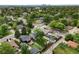An aerial view of a neighborhood featuring well-maintained homes and tree-lined streets with a city skyline backdrop at 5115 Osceola St, Denver, CO 80212