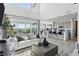 Bright living room with large windows, a comfortable sofa, and views of the outdoors at 13326 Blue Amber Ct, Parker, CO 80134
