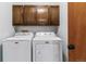Laundry room with modern washer and dryer, cabinets, and a wooden door at 5370 S Flanders Way, Centennial, CO 80015