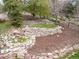 Backyard featuring retaining wall and rock-scape at 7307 Pine Forest Ln, Parker, CO 80134