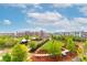 A view of the surrounding neighborhood on a cloudy day at 7700 E 29Th Ave # 405, Denver, CO 80238