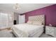 Main bedroom with neutral walls and private bath at 10700 Kimblewyck Cir # 225, Northglenn, CO 80233